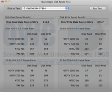 BlackMagic Performance Test